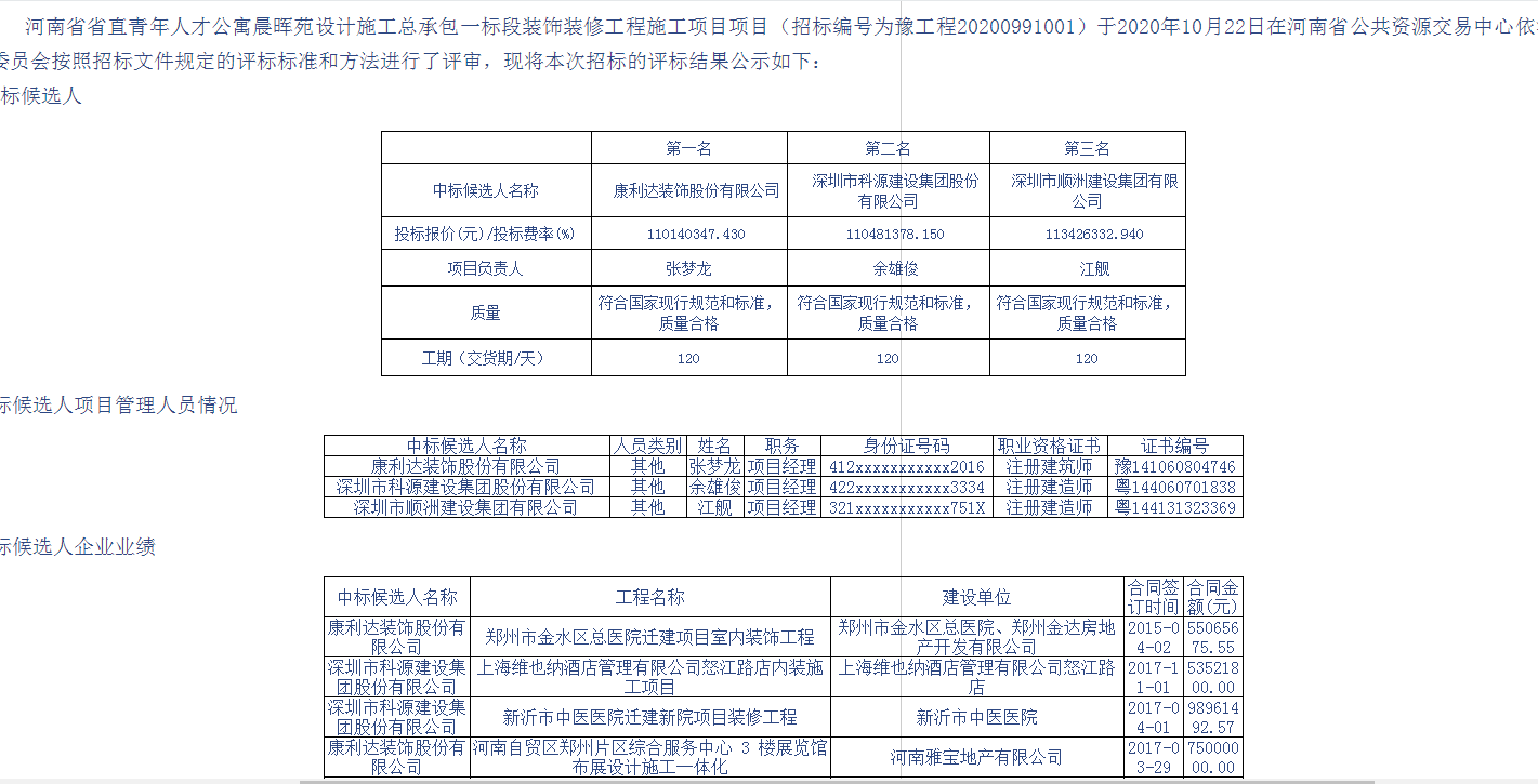 中标1.1个亿:河南省青年人才公寓晨晖苑设计施工总承包一标段